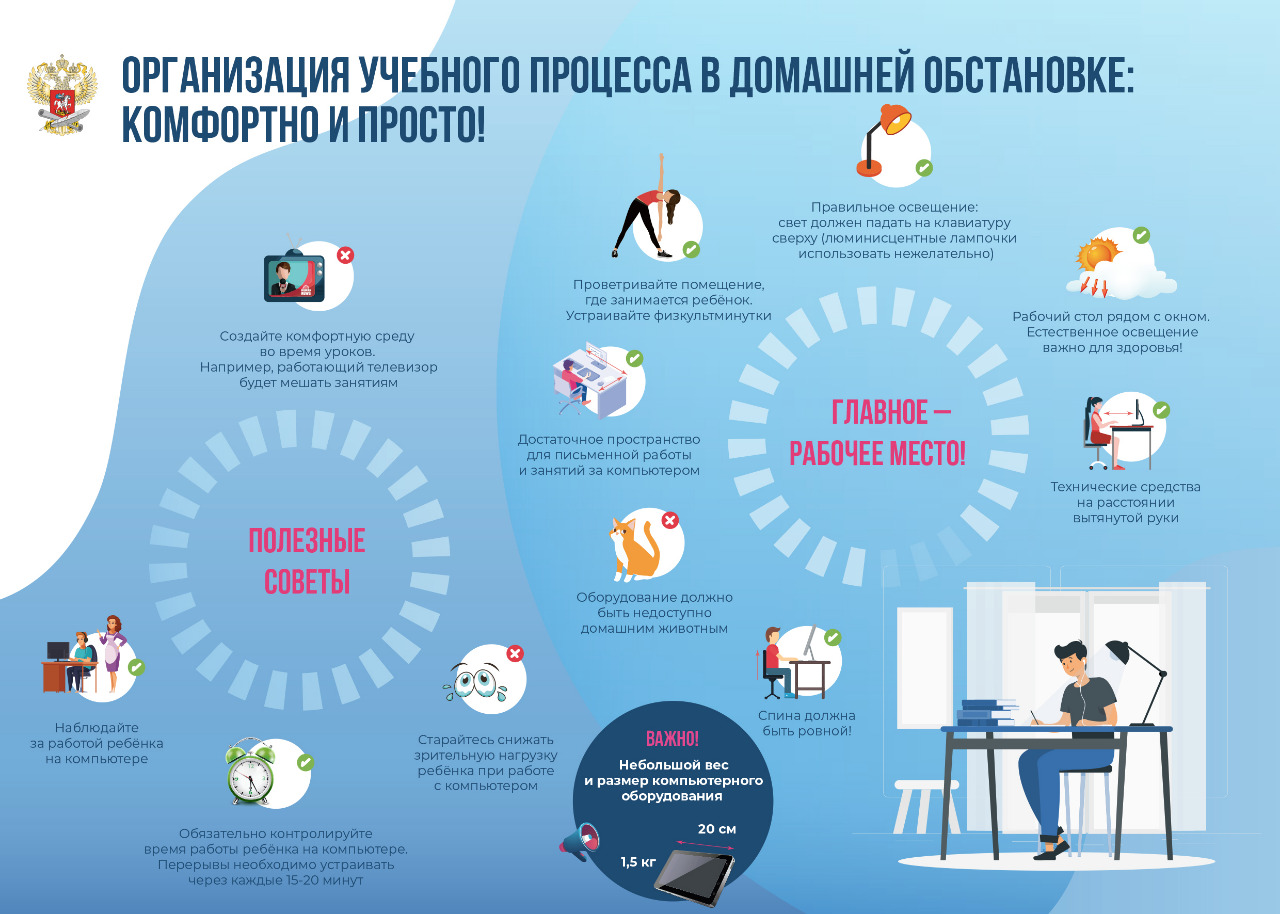 Организация учебного процесса дома » МБОУ Школа № 32 г.о. Самара